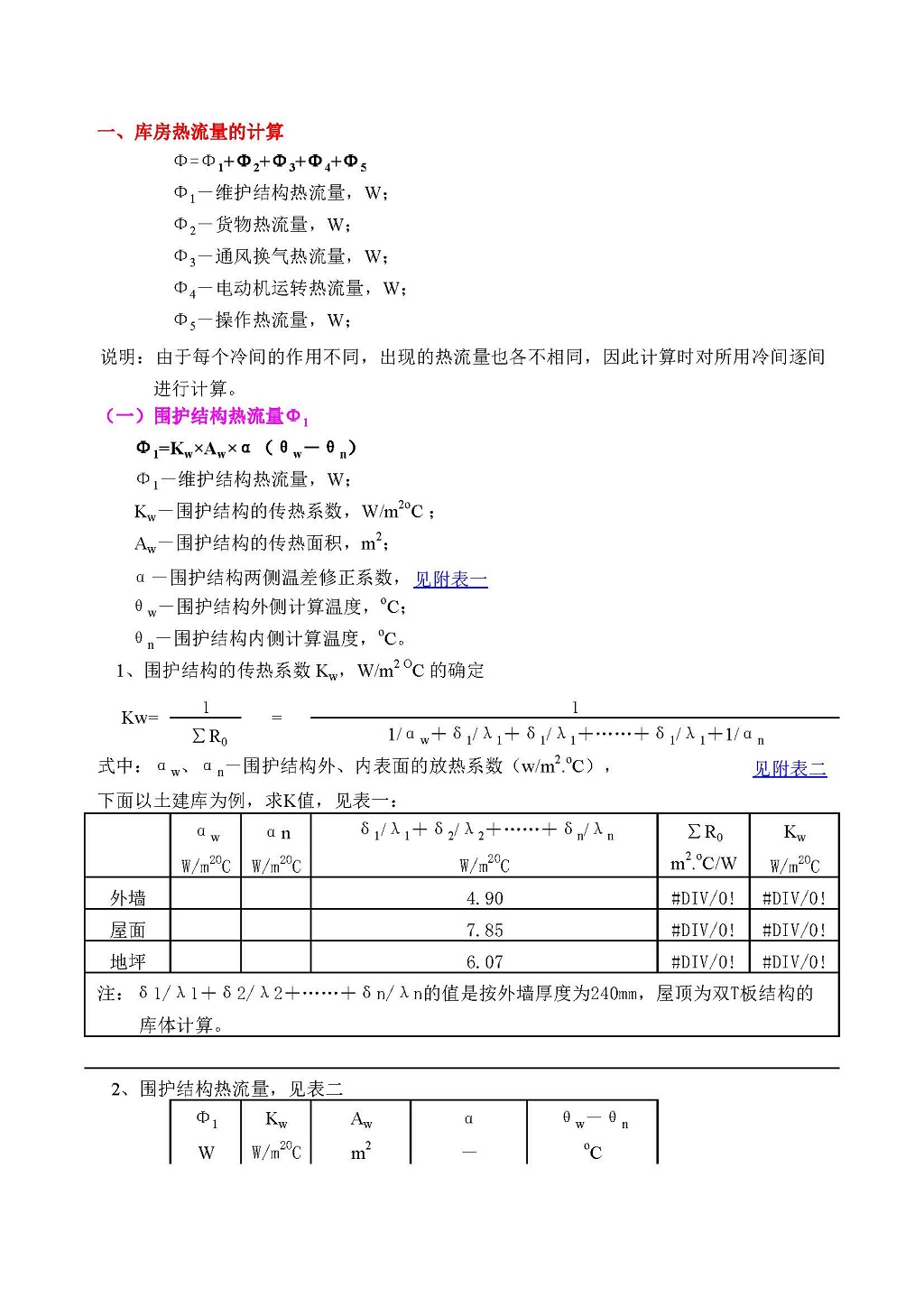 冷庫設計